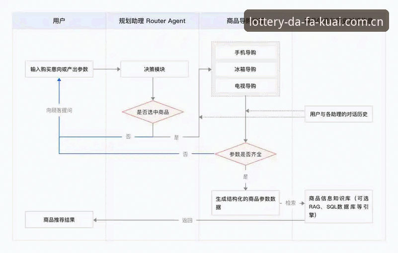 快三APP最新版本安装教程 快三APP最新版本安装教程实用指南——从下载到使用的完整流程解析